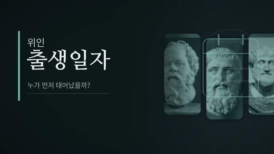 위인 출생일자 맞추기
