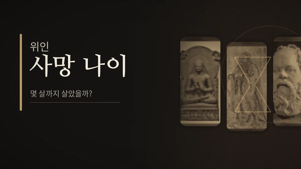 위인 사망시 나이 맞추기