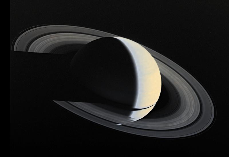 Guess Solar System Sizes