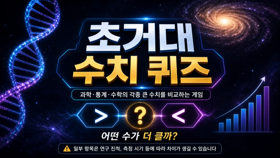 무엇이 더 많을까? 큰 수 비교